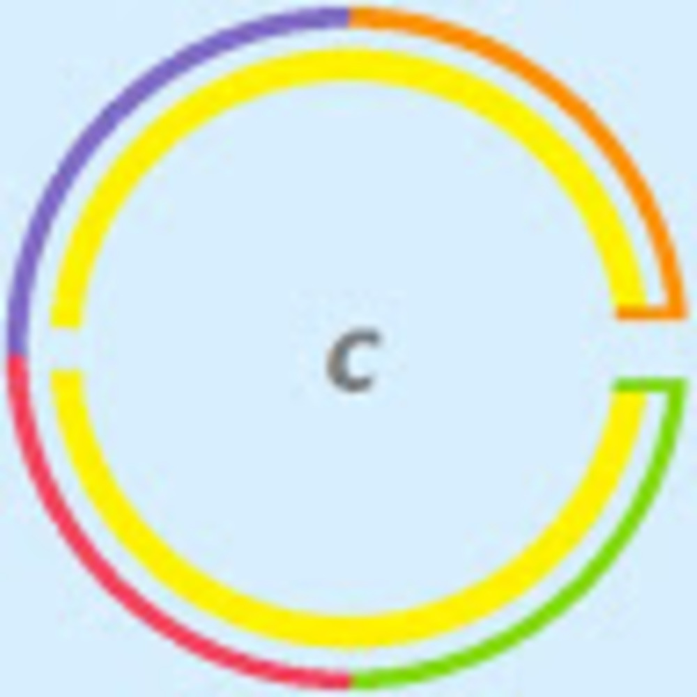 Meet your Posher, Bevan